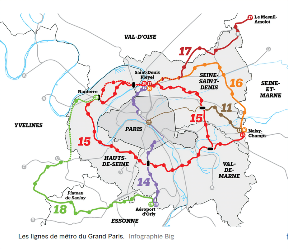 Projet du Grand Paris